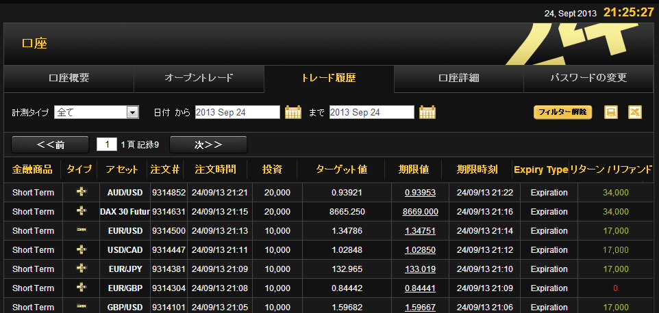 kouryakutaiken092409