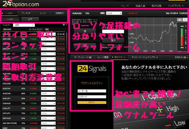 24option-top-1