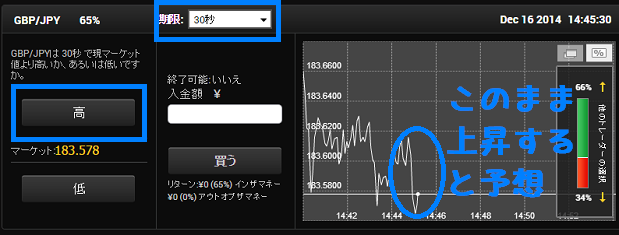 24option-top-3