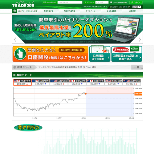 トレード200画像