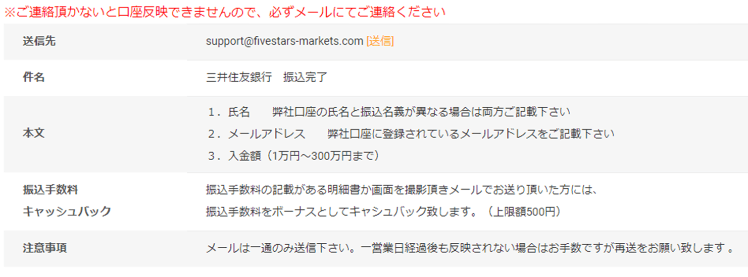 ファイブスターズマーケッツ三井住友銀行入金