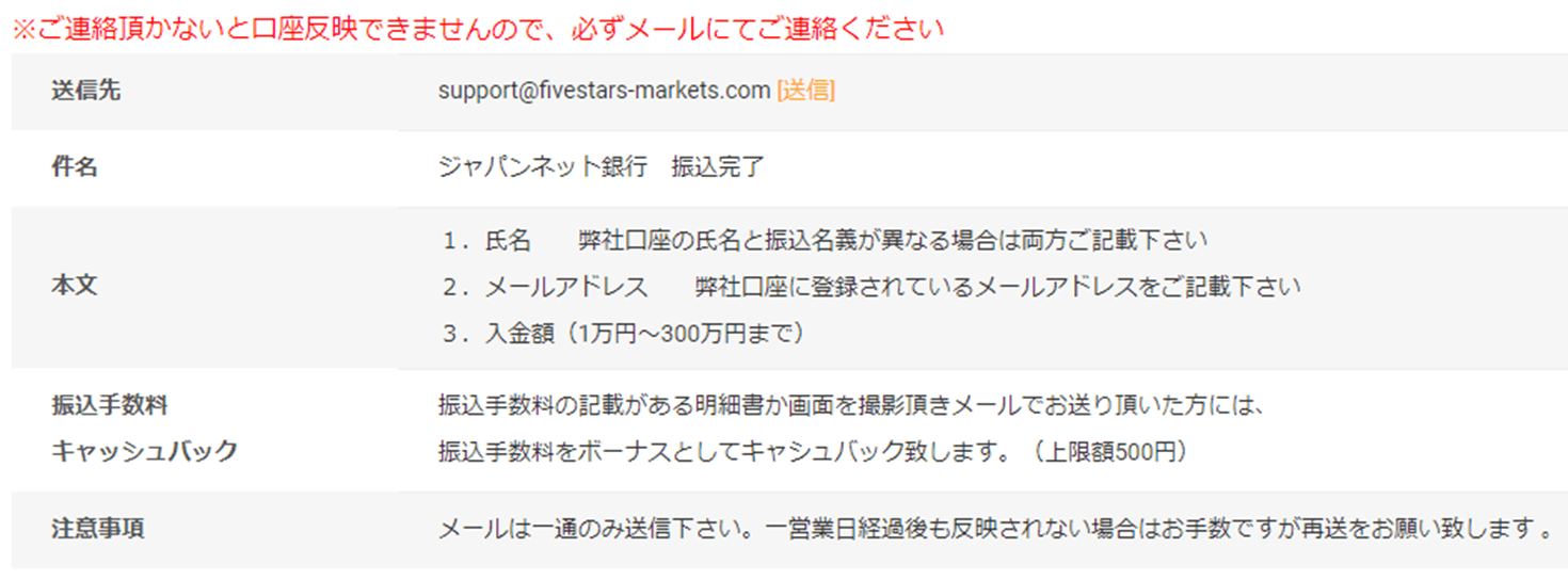 ファイブスターズマーケッツジャパンネット銀行入金