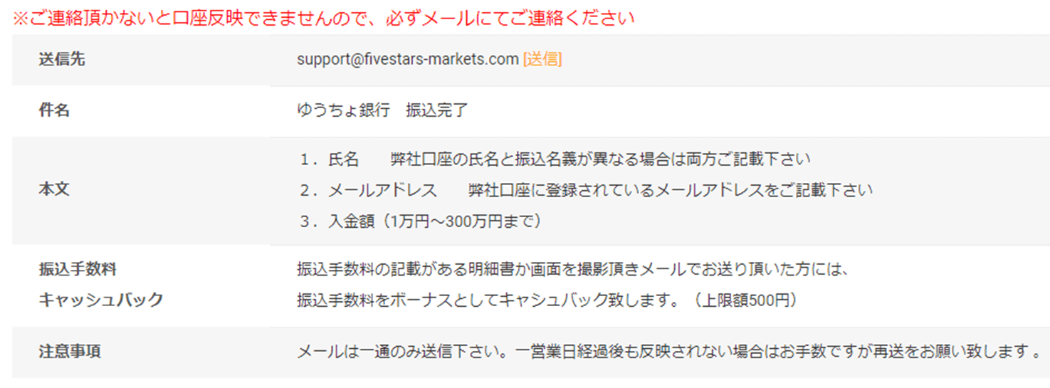 ファイブスターズマーケッツゆうちょ銀行入金