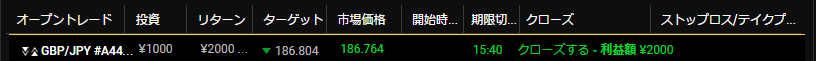Yバイナリー100%ペイアウト取引画面