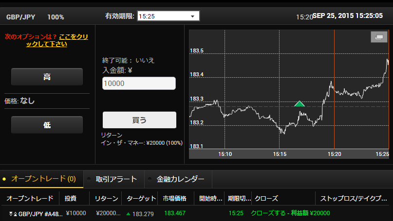 Yバイナリー100%ペイアウト取引画面