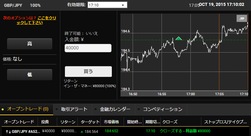 100%ペイアウト取引画面