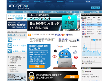 iforex(アイフォレックス)海外バイナリーオプション業者情報WEBサイト画像