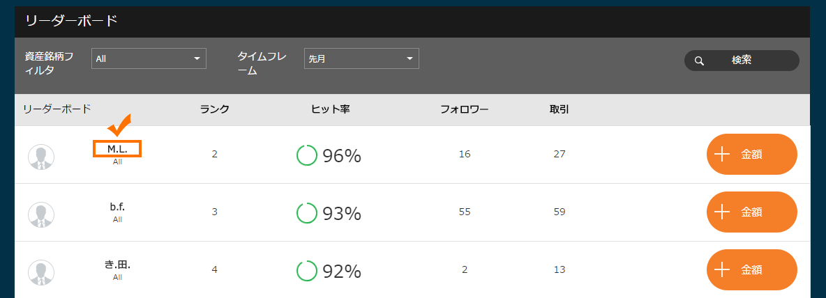 リーダーボード取引画面