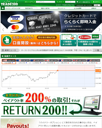 トレード200