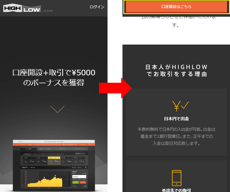 ハイローオーストラリア口座開設画面スマホ0