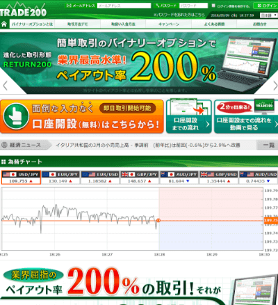 海外バイナリーオプション業者トレード200のWEBサイト画像