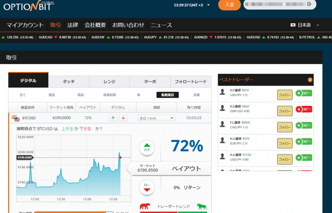 オプションビット仮想通貨取引画像