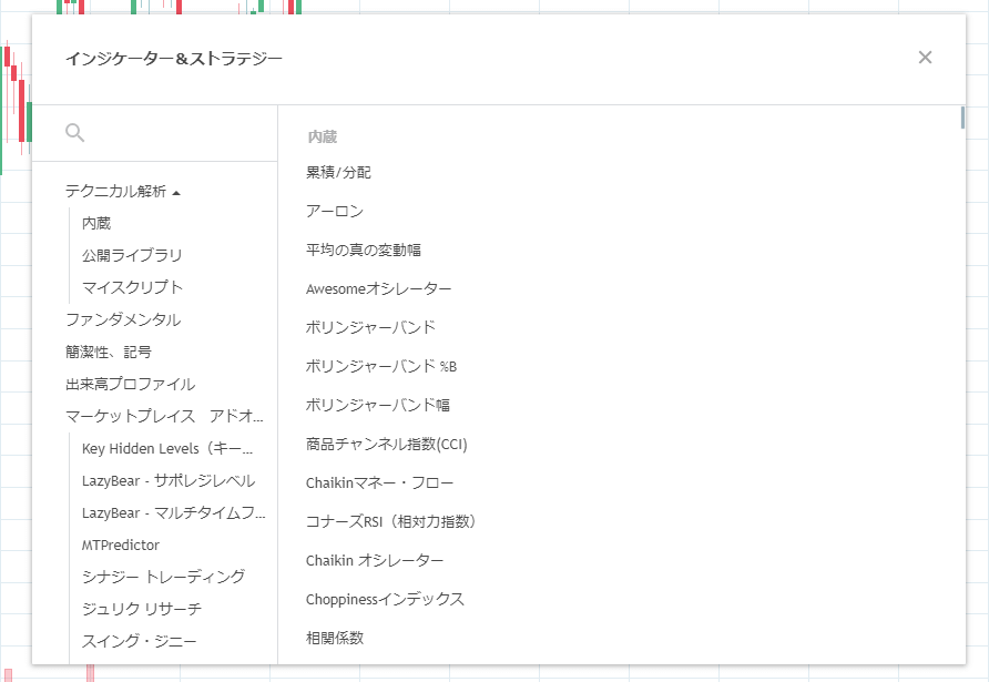 トレーディングビュー使い方3