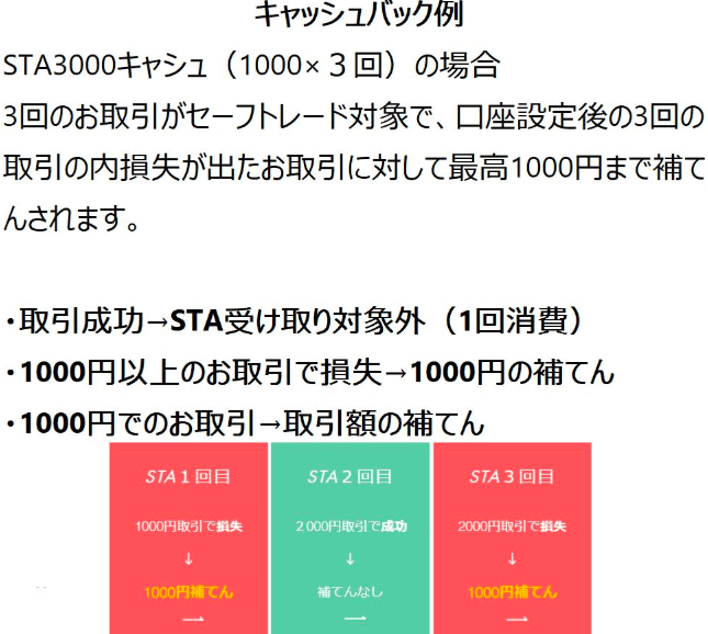 theoptionキャンペーンTwitter2