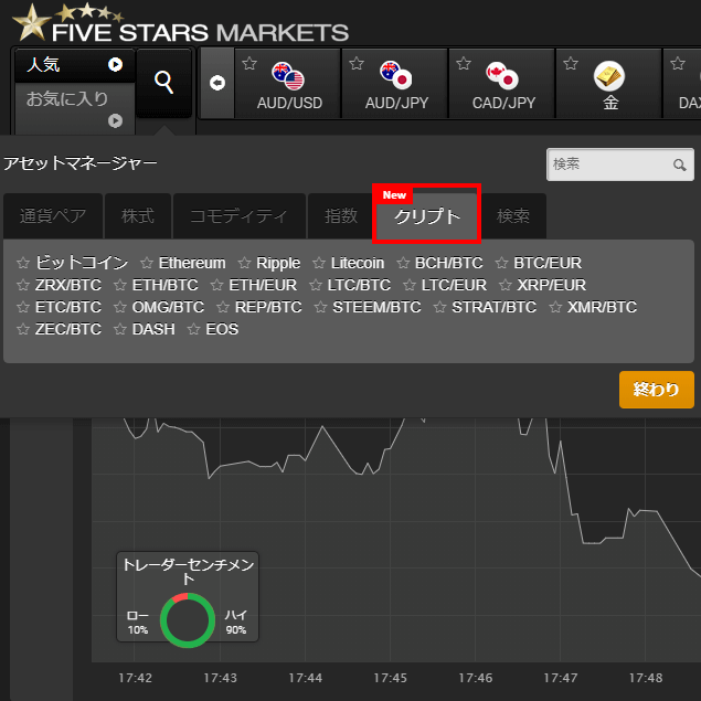 ファイブスターズマーケッツ仮想通貨取引画面