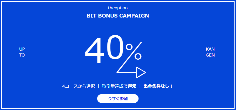 ビットボーナスキャンペーン