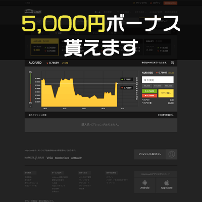 ハイローオーストラリア(HighLowAustralia)