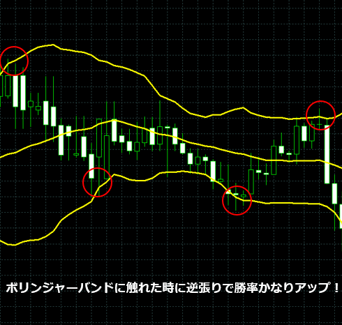 ドル円年末年始画像2
