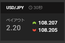 ハイローペイアウト率アップ画像