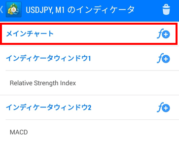MT4アプリにインジケーターを複数追加する方法