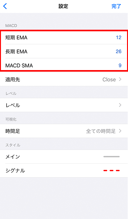 MACD MT5
