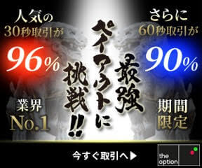 theoptionペイアウトアップキャンペーン