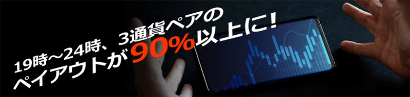 平日5時間限定!ペイアウト率90%以上