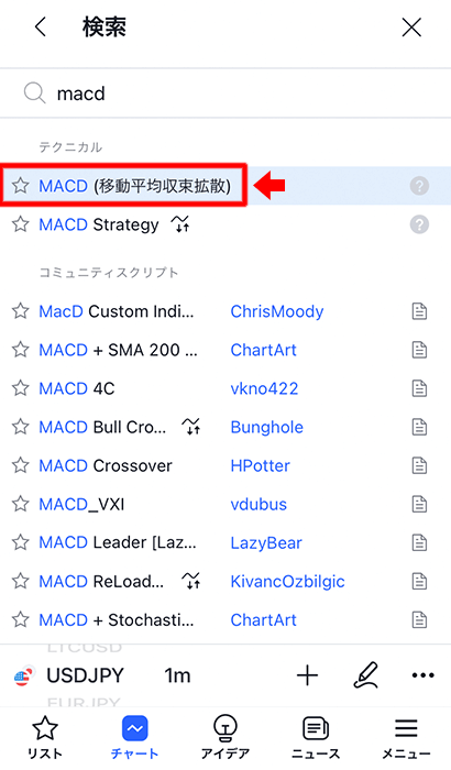 MACDの設定方法　スマホ