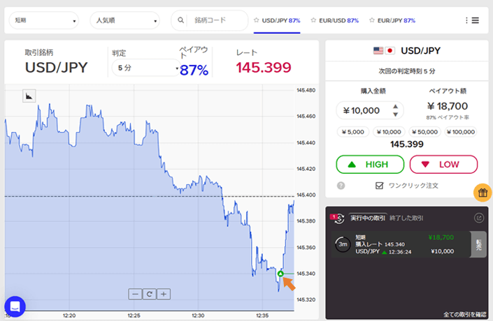 ボリンジャーバンドRSI 攻略法検証　ザオプション