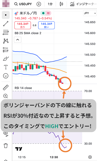 ボリンジャーバンドRSI 攻略法検証　ザオプション