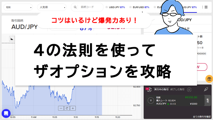 【勝率72.84%】爆発力ありの4の法則を使ってバイナリーオプションのザオプションを攻略