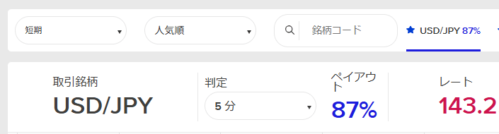 ザオプション　5分取引