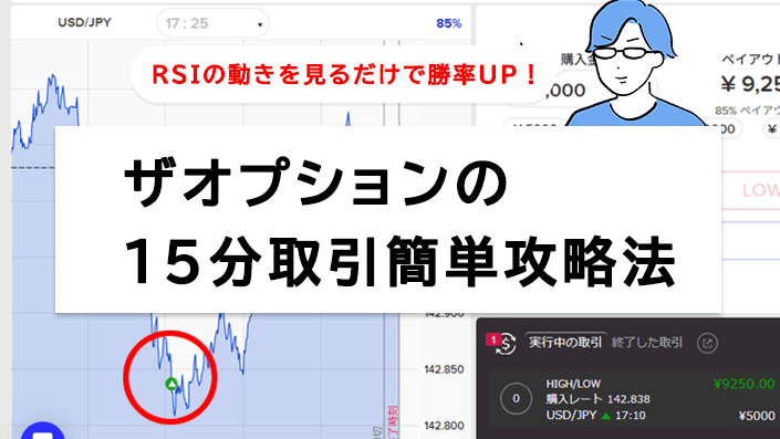 【勝率75.57%】2025年相場でも通用するザオプションの簡単RSI攻略法