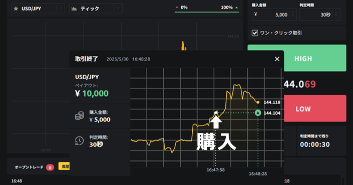 ゼントレーダー 30秒取引