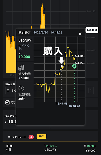 ゼントレーダー 30秒取引