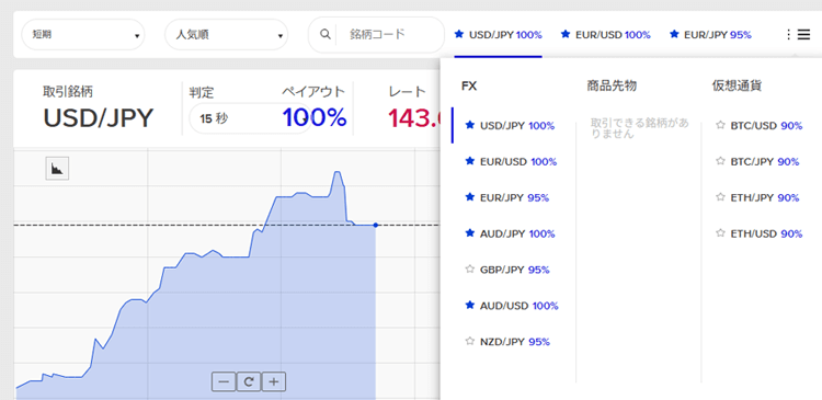 業界最短!15秒取引がついに実装