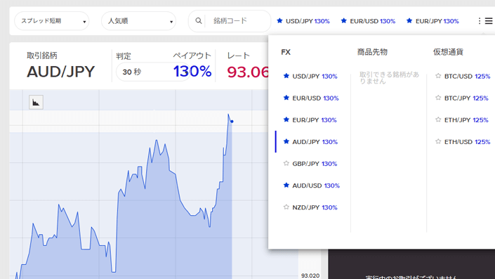 ペイアウト率が大幅UP