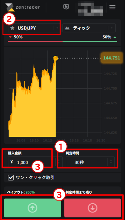 ゼントレーダー取引画面、使い方の説明