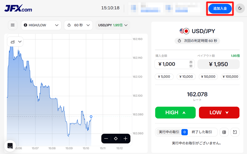 JFX.comの入金方法